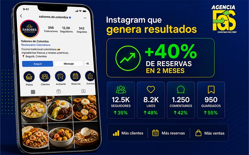 Instagram que genera resultados para restaurantes en Colombia - +40% reservas en 2 meses - Agencia FGS Creative
