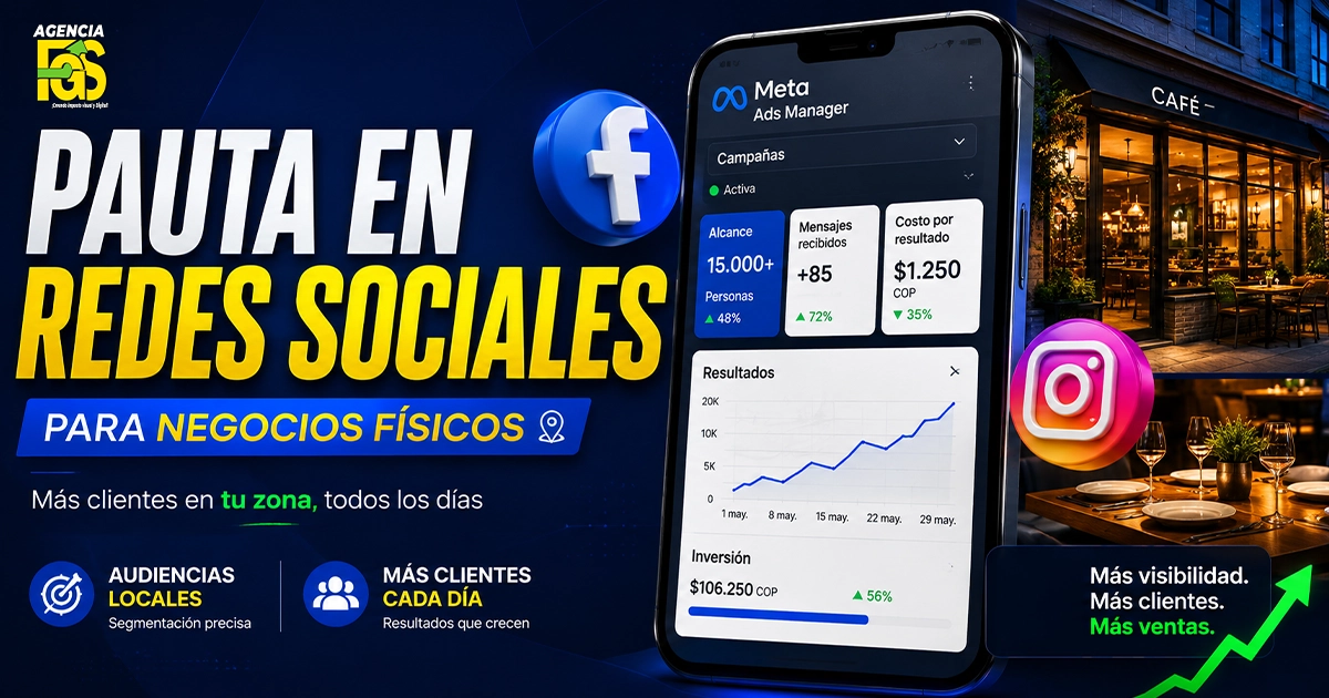 Pauta en redes sociales para restaurantes y negocios físicos en Colombia - Agencia FGS Creative
